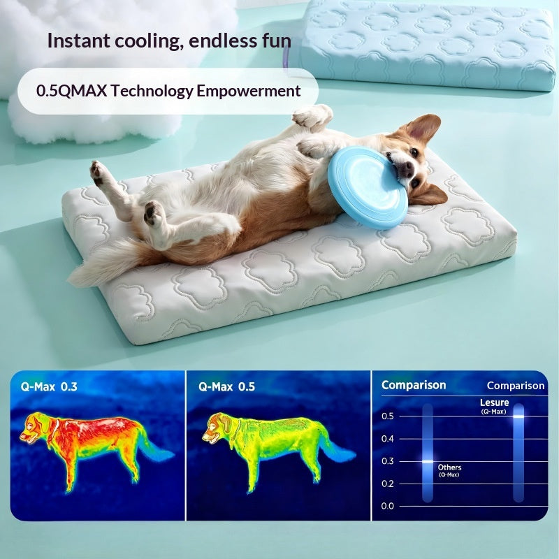 Dog Cooling Mat Pad
