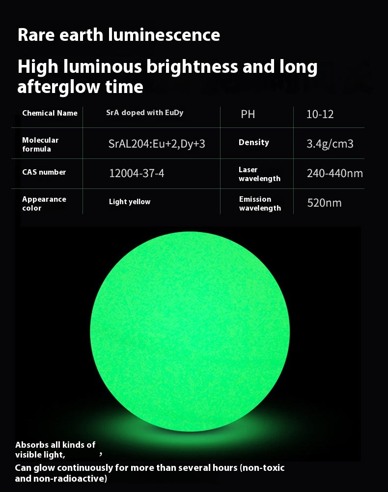 Luminous Rubber Molar Ball Dog Toy