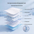 Thickened Absorbent Leak-Proof Training Pads